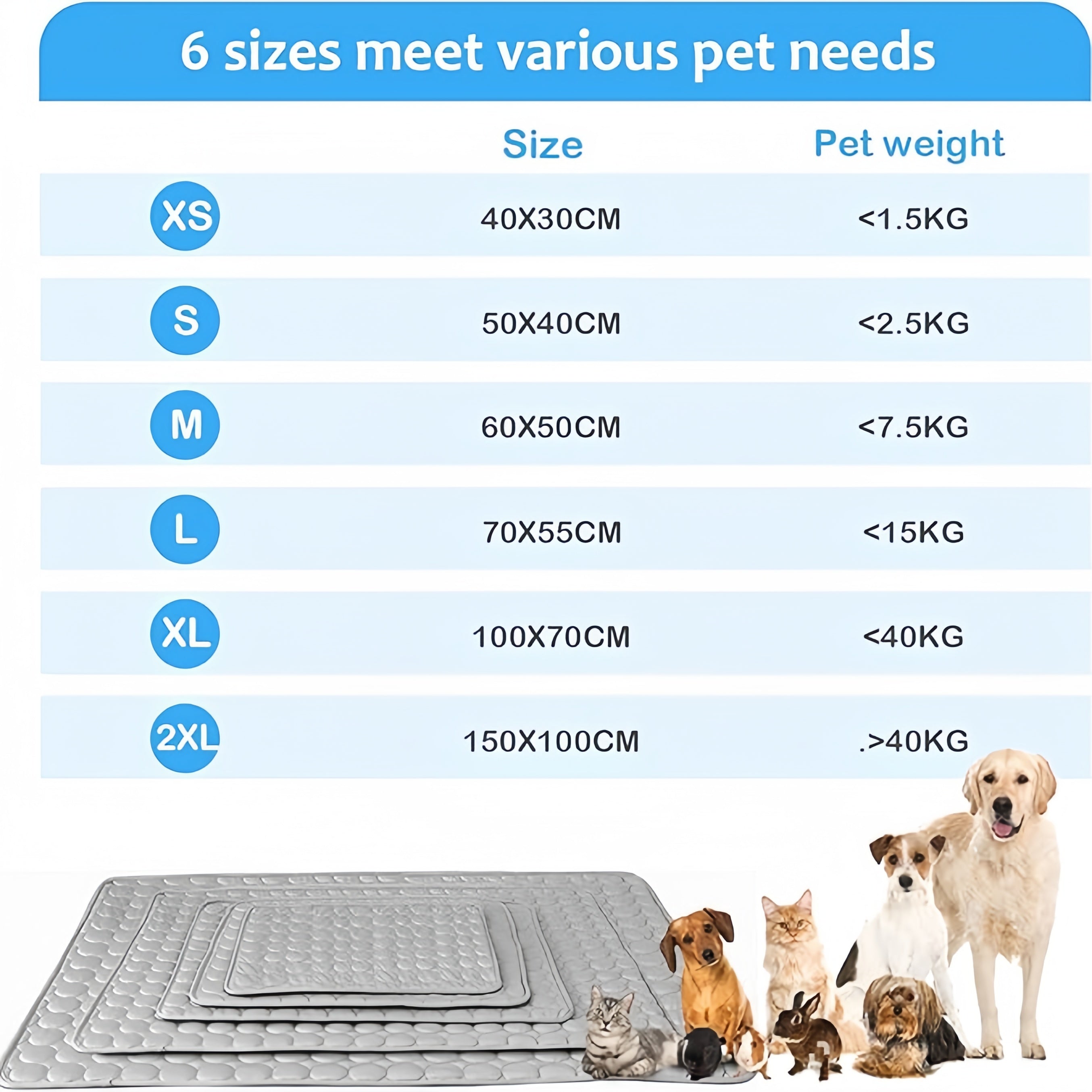 Cooling Mat for Dogs and Cats, elf-Cooling Dog Mat, Summer Cooling Pad, Waterproof, Non-Slip Dog Mat for Home, On the Go or in the Car